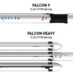 Falcon 9 vs Falcon Heavy vs Starship: Which Rocket Fits the Job