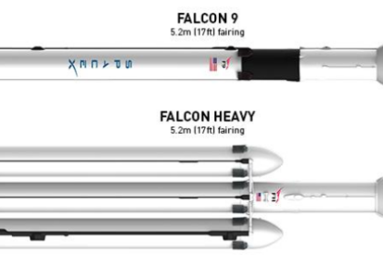 Falcon 9 vs Falcon Heavy vs Starship: Which Rocket Fits the Job
