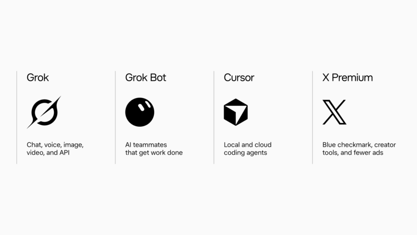 X Subscription Launches: Grok, Cursor, X Premium From $8 a Month